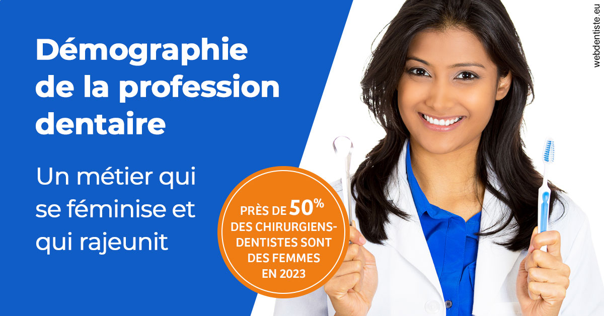 https://dr-acquaviva-cyril.chirurgiens-dentistes.fr/Démographie de la profession dentaire 2