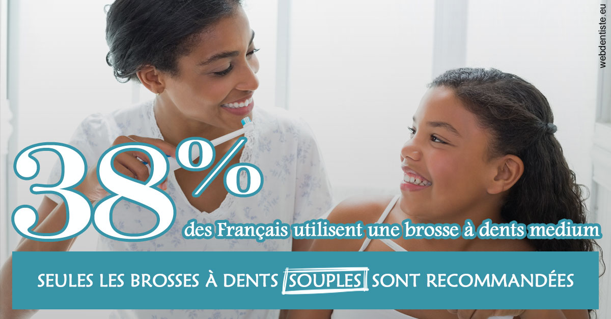 https://dr-acquaviva-cyril.chirurgiens-dentistes.fr/Brosse à dents medium 2