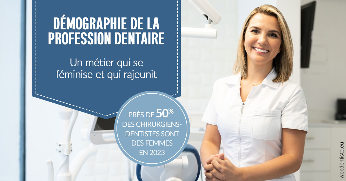 https://dr-acquaviva-cyril.chirurgiens-dentistes.fr/Démographie de la profession dentaire 1