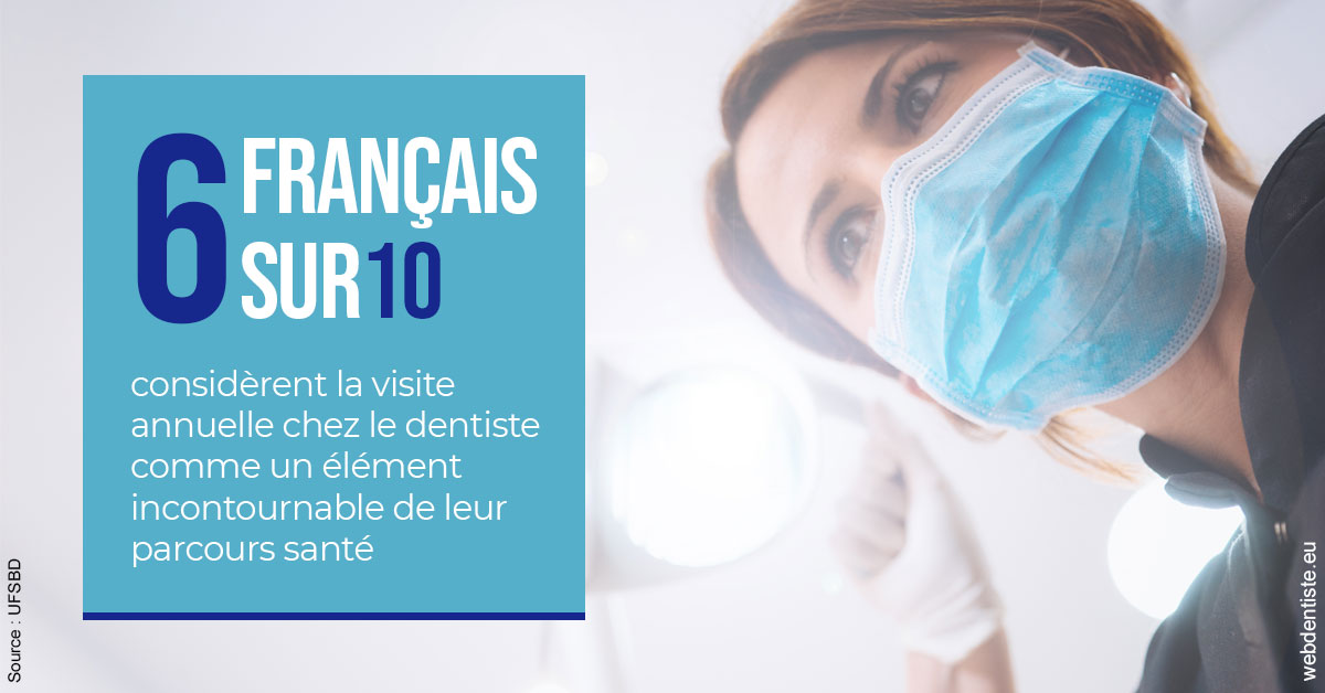 https://dr-acquaviva-cyril.chirurgiens-dentistes.fr/Visite annuelle 2